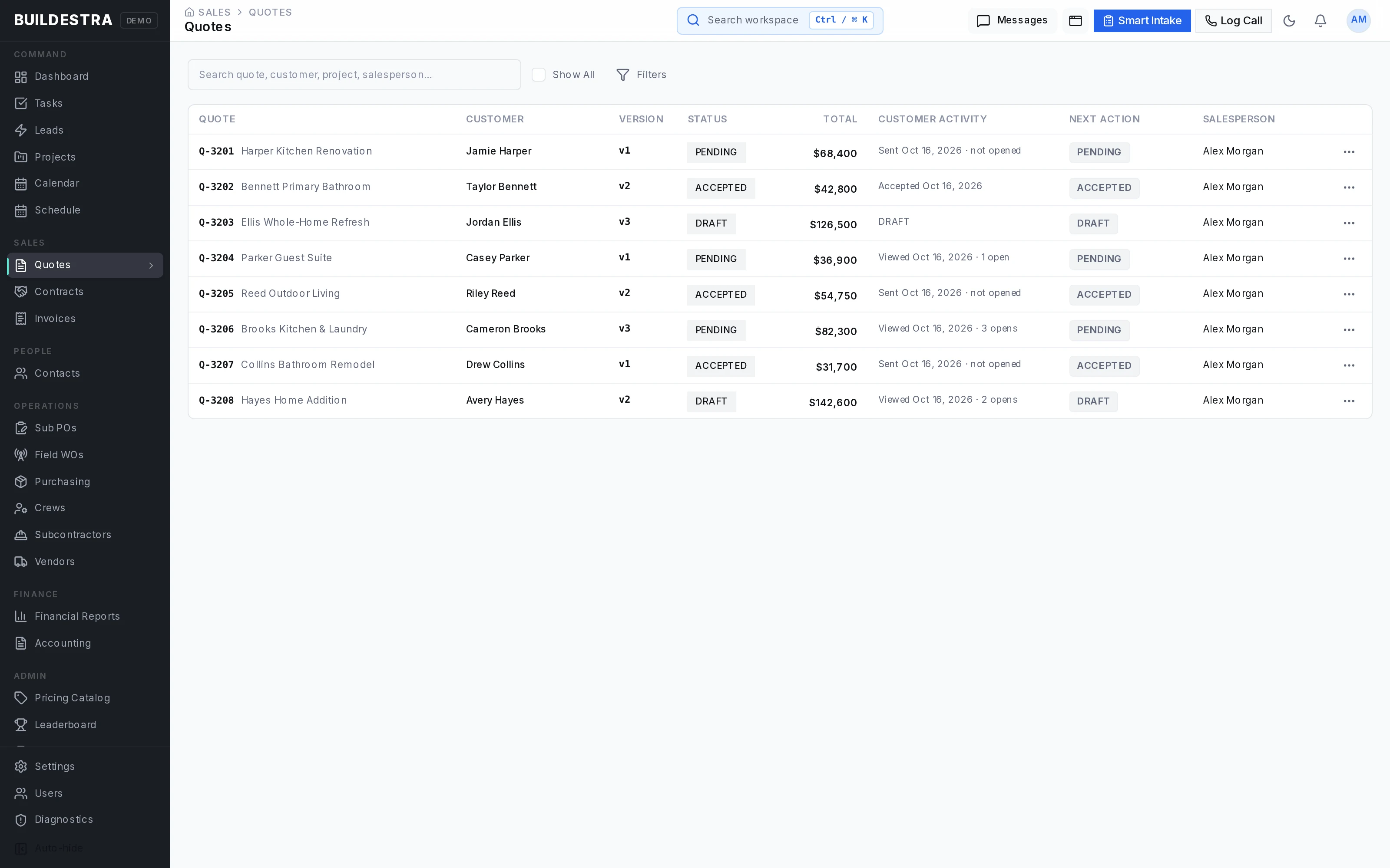 Buildestra quote management showing fictional demonstration data