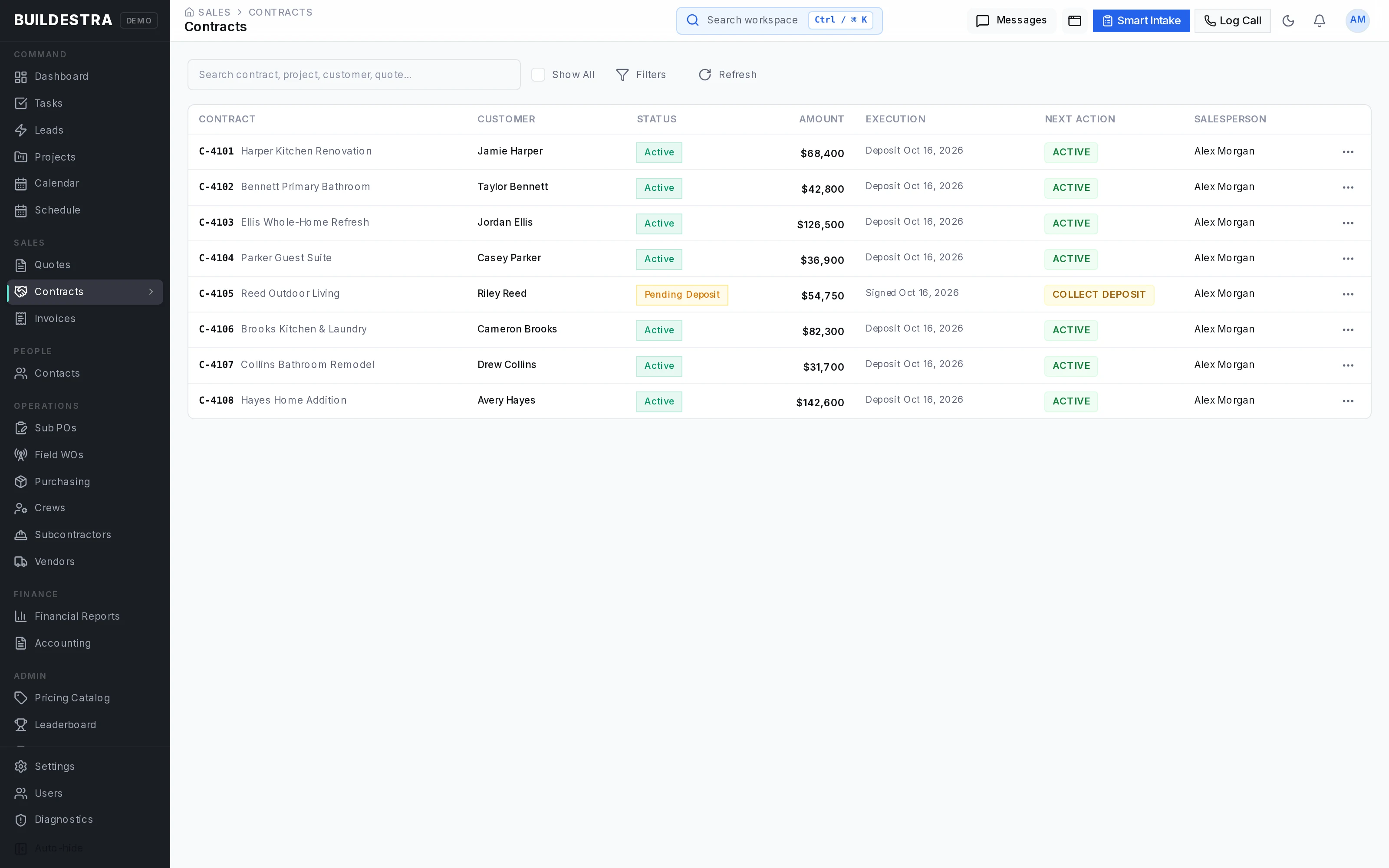 Buildestra contract management showing fictional demonstration data