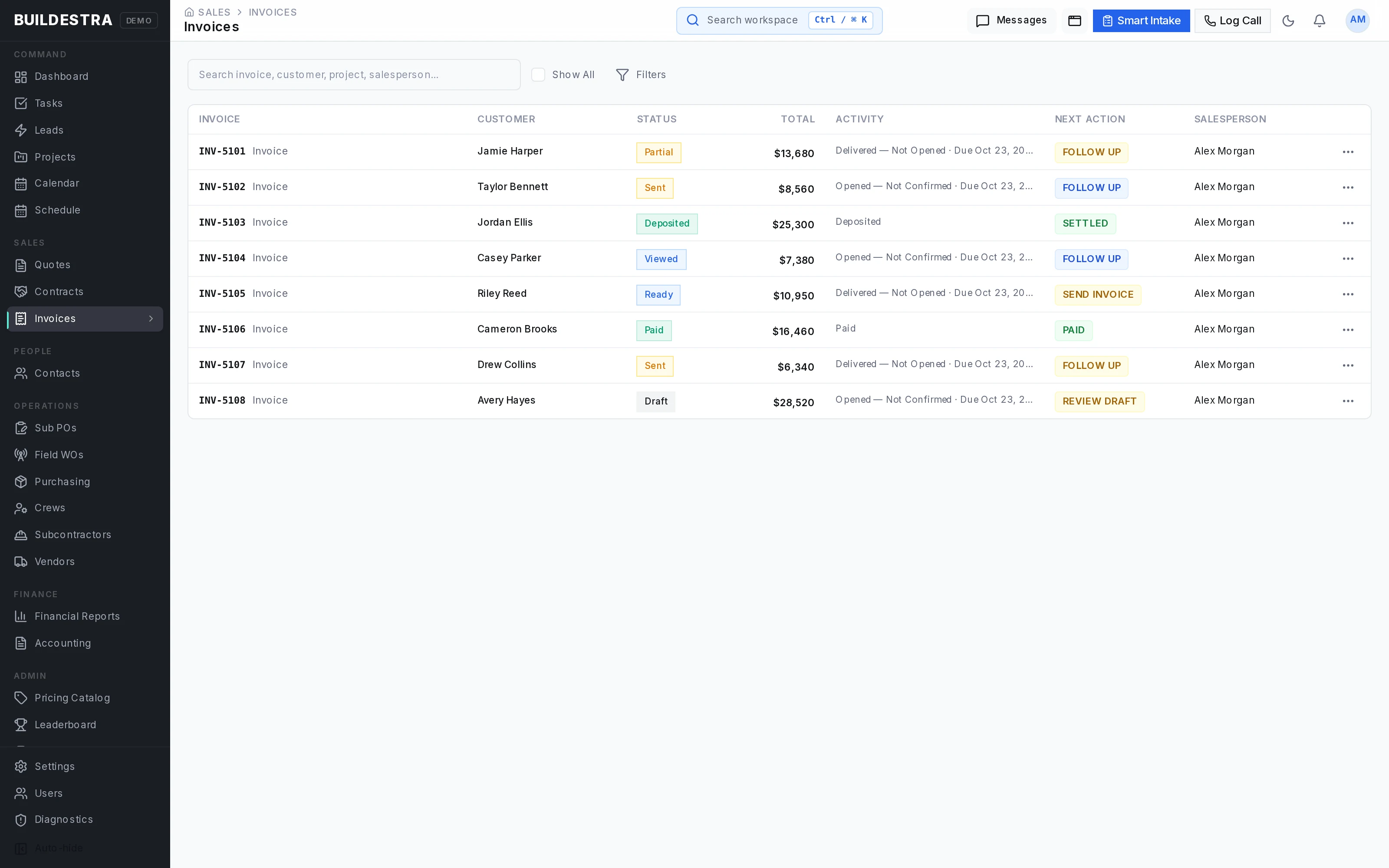 Buildestra customer invoices showing fictional demonstration data