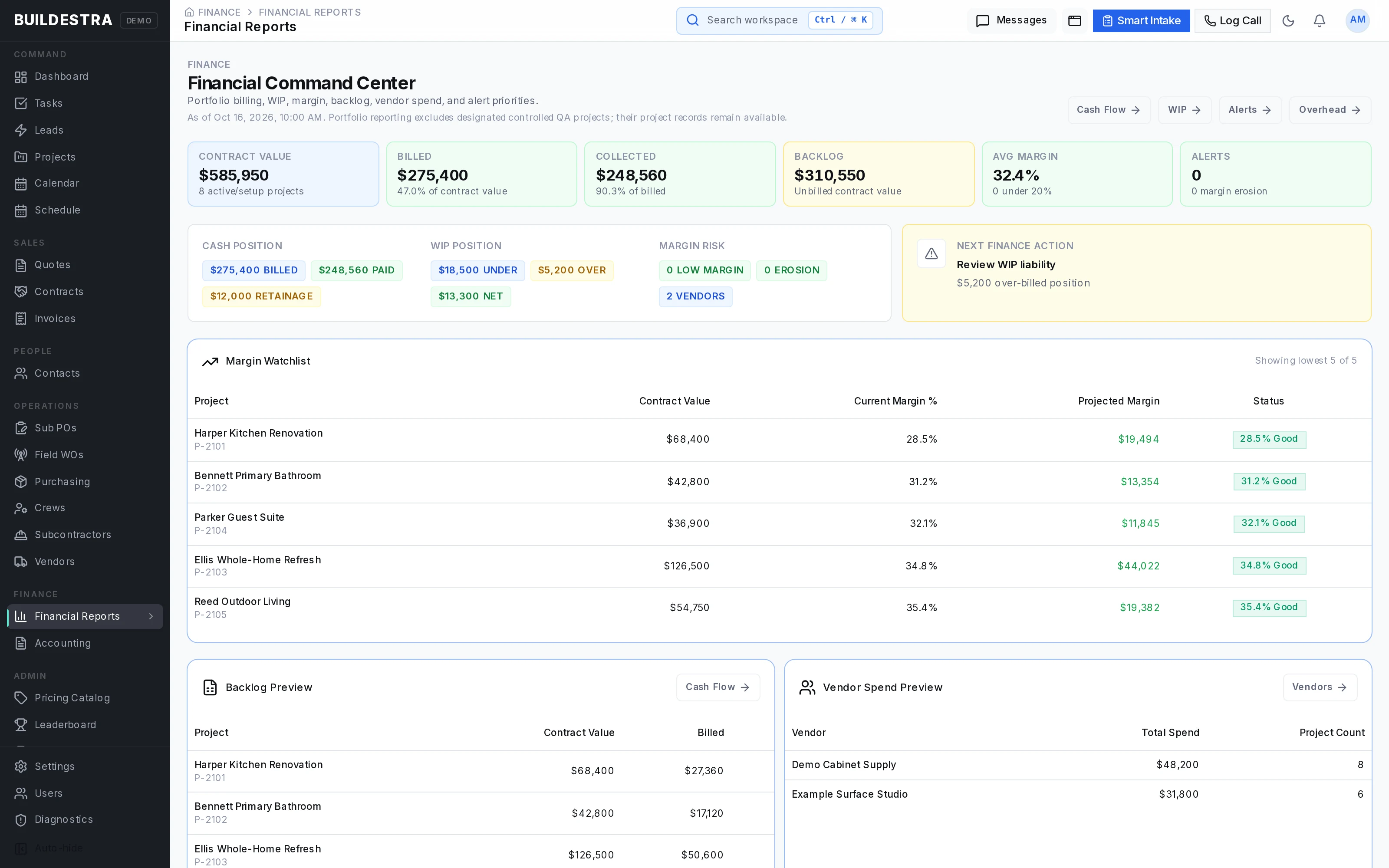 Buildestra financial reporting showing fictional demonstration data
